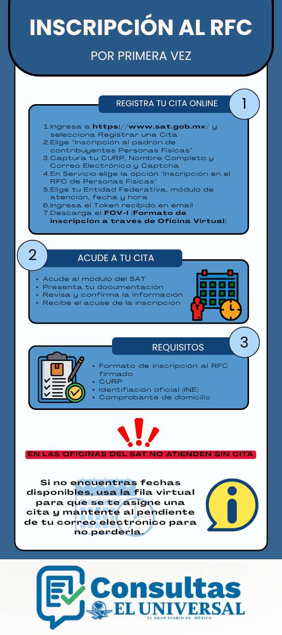 Inscribirse al RFC por primera vez
