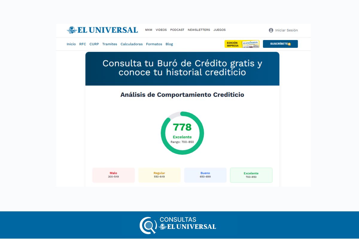 Buró de crédito Consultas El Universal 