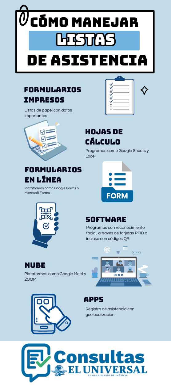 Como manejar listas de asistencia