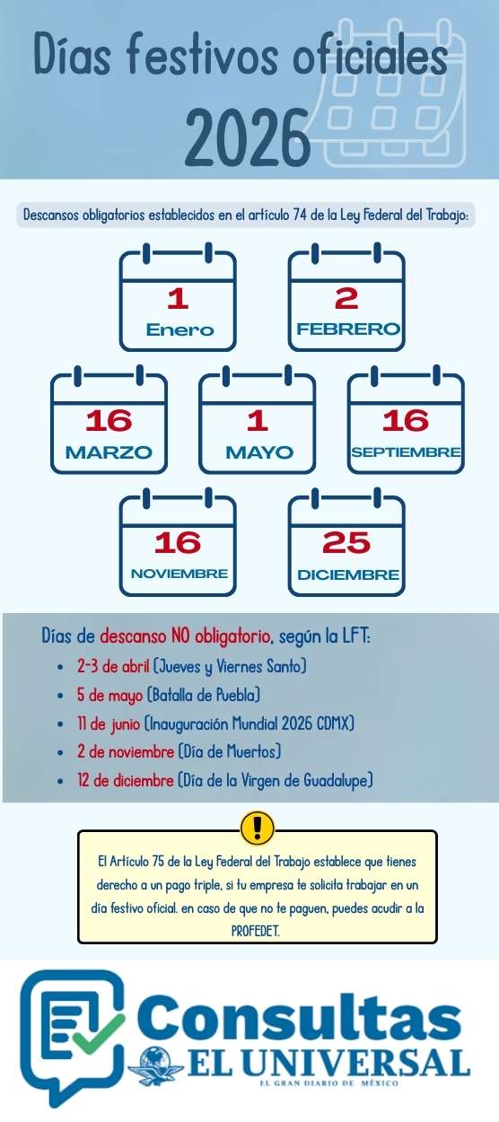 D&iacute;as festivos oficiales 2026 M&eacute;xico